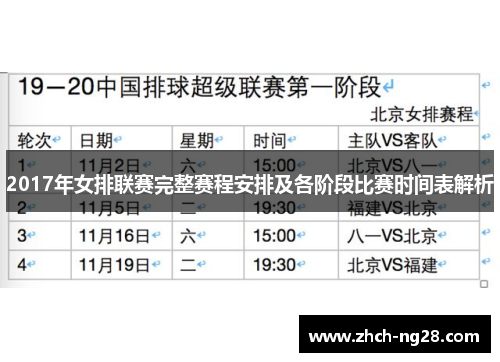 2017年女排联赛完整赛程安排及各阶段比赛时间表解析